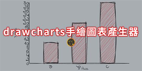 作息圓餅圖|[工具] drawcharts 手繪圖表產生器@線上免費表格製作